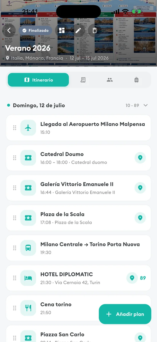 Itinerario del viaje